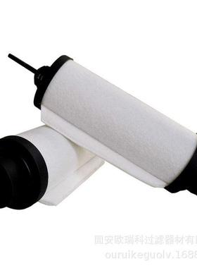 供应替代7414582 PH426-01 85565877 D371061 P634517 577-1433