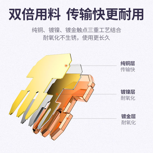 新品绿联 电话水晶头2/4四芯电话座机传真机rj1N1连接线器6P2c4c