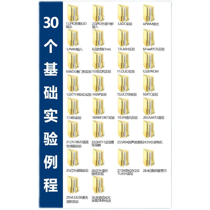 极速航顺HK32F030C8T6开发板HK32F0学习板核心板评S估板替代STM32