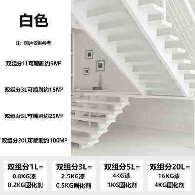 极速新品氟碳漆金属漆户外v栏杆防锈不锈钢门防腐镀锌管面漆彩钢