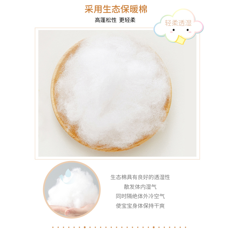 婴儿保暖连体衣秋冬加厚哈衣宝宝夹棉服睡衣新生儿衣服外出服冬装