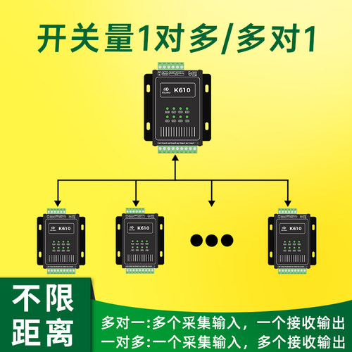 开关量对传433m无线传输跟随4g以太网lora水泵PLC控制多发多收