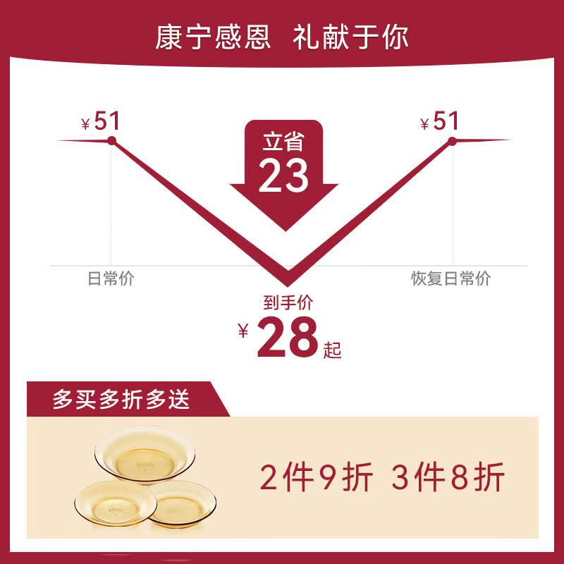 康宁西餐餐具网红盘子碟子家用创意北欧菜盘水果盘鱼盘饺子盘餐盘属于什么档次？