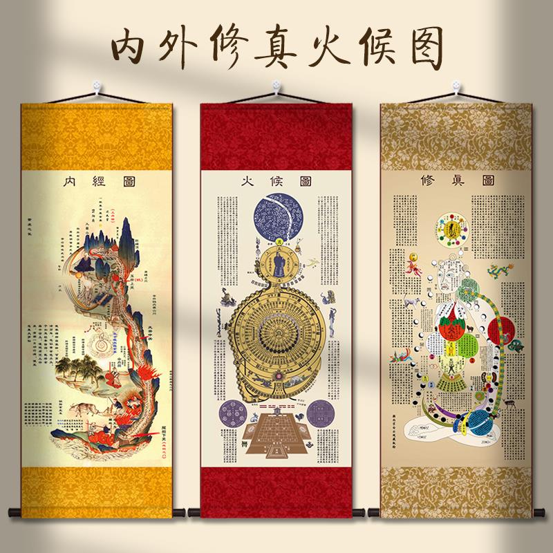 黄帝内经修真火候图超清书房玄关挂画客厅装饰字画道家卷轴丝绸画