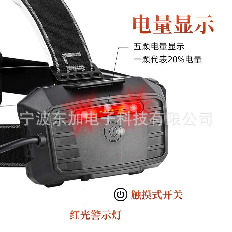 2022年新款工作灯野营灯ESEN191-T高流明可调焦铝合金户外头灯