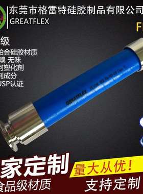 GREATFLEX蓝色高压四层夹布钢丝编织层液压胶管DN20 25 32 50FP33