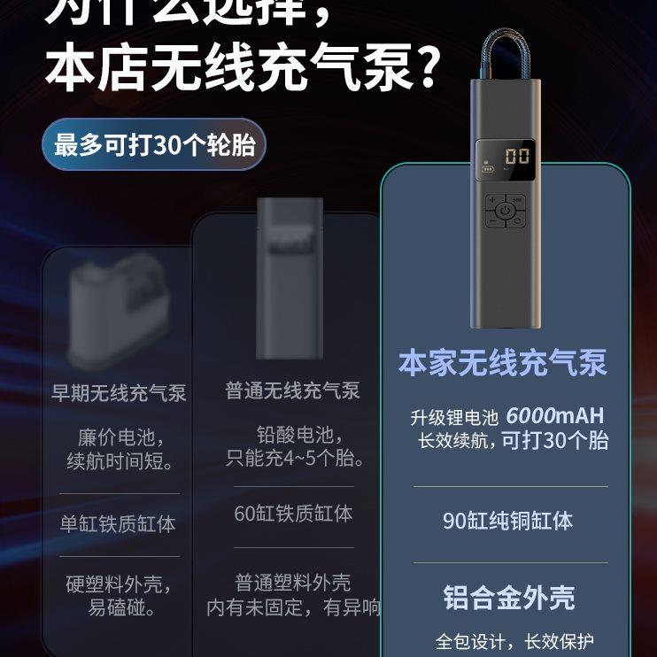 车载充气泵无线便携汽车用测轮胎压冲打气泵电动车打气筒带气压表