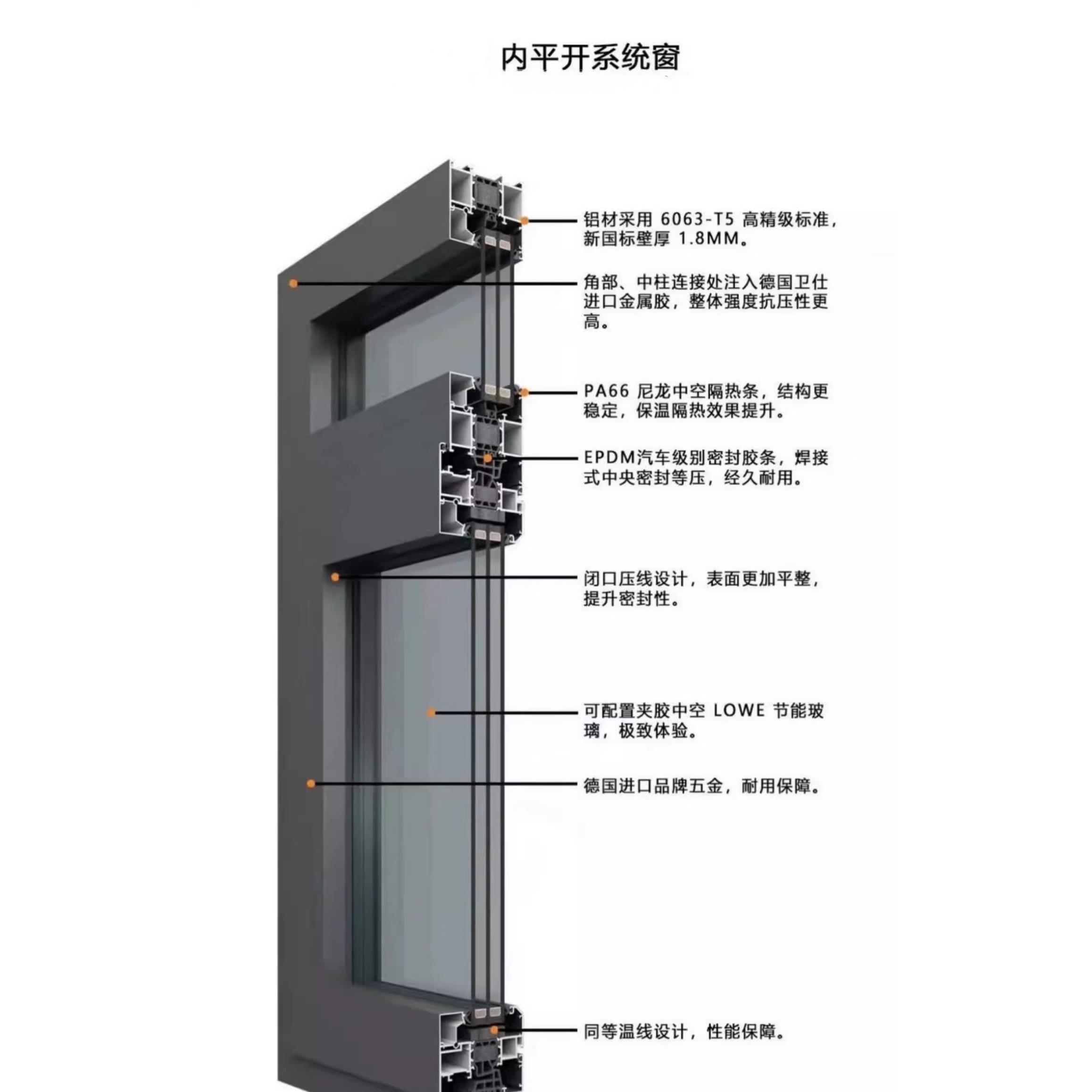 天津系统门窗三层钢化玻璃隐形内倒五金断桥铝隔音窗保温节能落