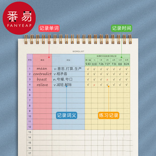 笔记本/单词本A1pq801-随身日记本英语本子翻线圈本随手记笔记生