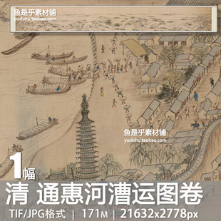 通惠河漕运图卷清代康熙年间大都运粮河大通河绘画电子版图片素材