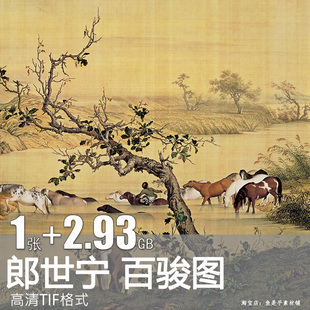 清代郎世宁百骏图素材人物骏马高清水墨工笔国画设计打印刷电子版