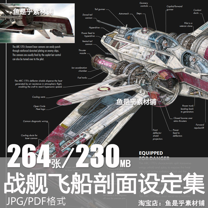 战舰飞船剖面设定集星球大战科幻宇宙机器构造原画素材电子版图片