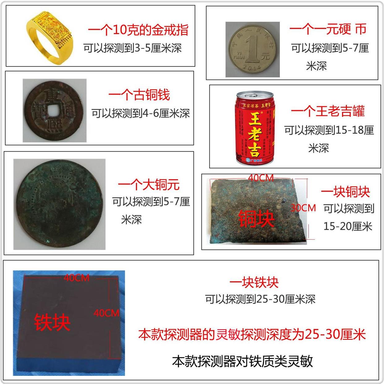 地下金属探测器寻找清货黄金模拟排雷儿童学生科普亲子农场生态乐