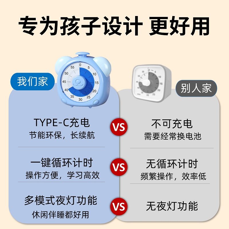 班逗熊可视化计时器儿童专用时间管理走时静音闹钟提醒自律定时器