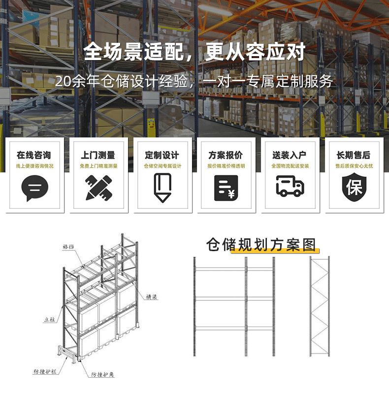 定制定制仓储货架仓库展示架 置物架家用轻型中型重型铁架储物i.