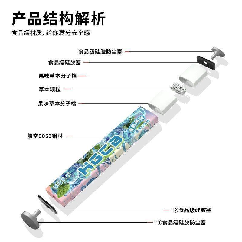 汉宫草本果味吸棒缓解烟瘾清凉戒吸棒清新口气替代品戒烟,ZIPPO/瑞士军刀/眼镜,其它,淘宝优惠券,粉丝福利购,淘宝优惠卷