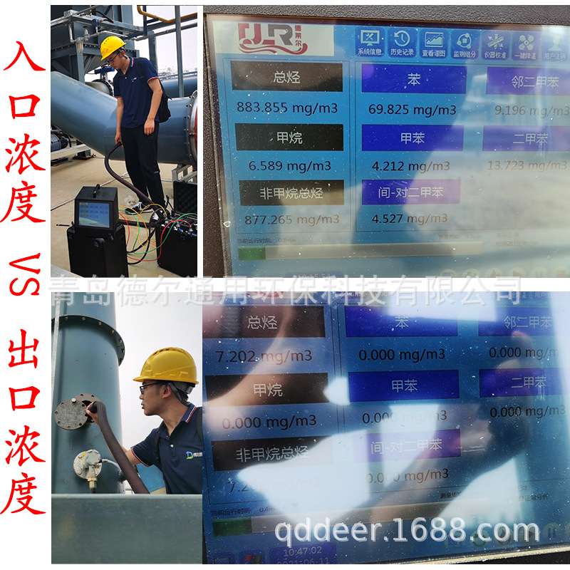 RTO蓄热式焚烧炉有机废气催化燃烧 工业废气净化处理装置RCO
