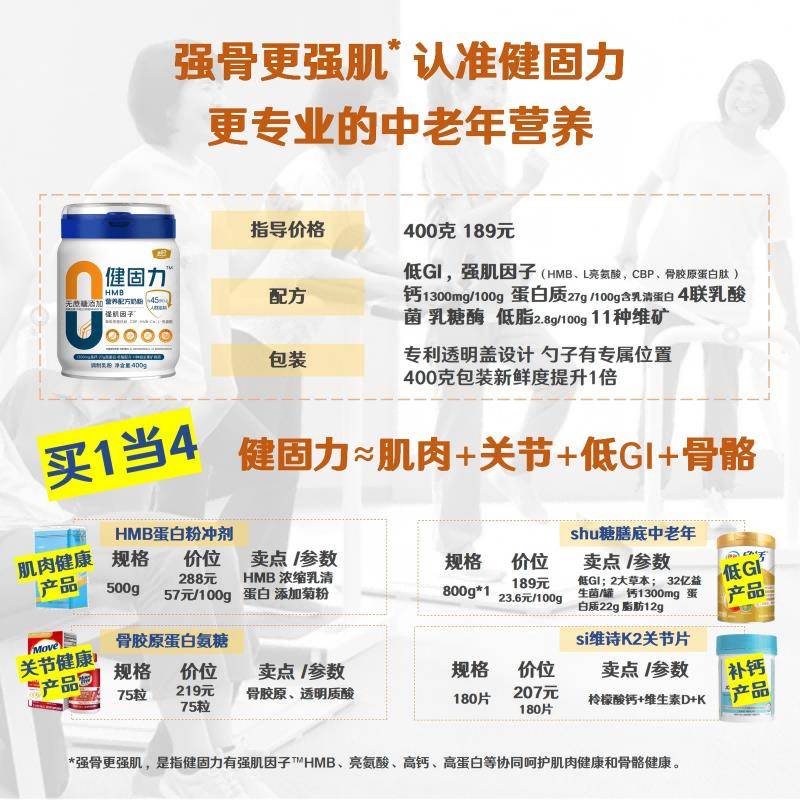 美庐中老年奶粉健力HM白B钙奶粉高骨折固裂骨CDY骼肌肉乳清蛋营养