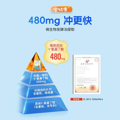 【U先】宝康y-氨酸基丁特离QML胺酸二合钙一成长铁锌酸枣仁营养素