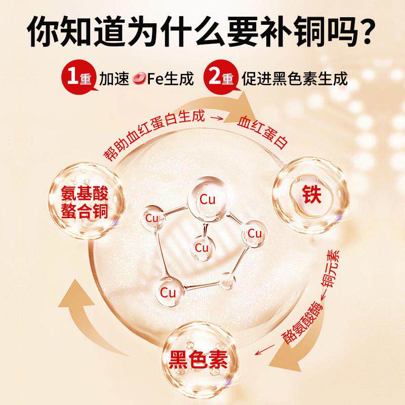 Oppulnd螯合铜补a铜量元素补充氨基YPZ酸吸收铜铁铁微量元素微咀