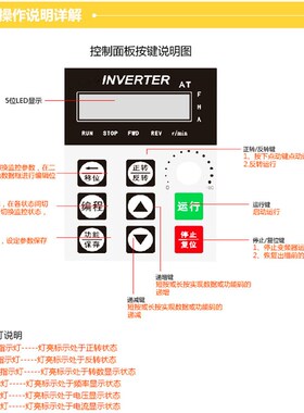 极速AT1 全新通用变频器  单进三出 220V 40M0W 0.4KW 三相电机调