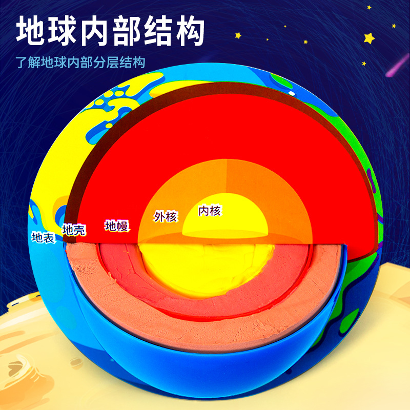 科学小实验diy地球内部结构模型地心地壳地核科技小制作儿童手工