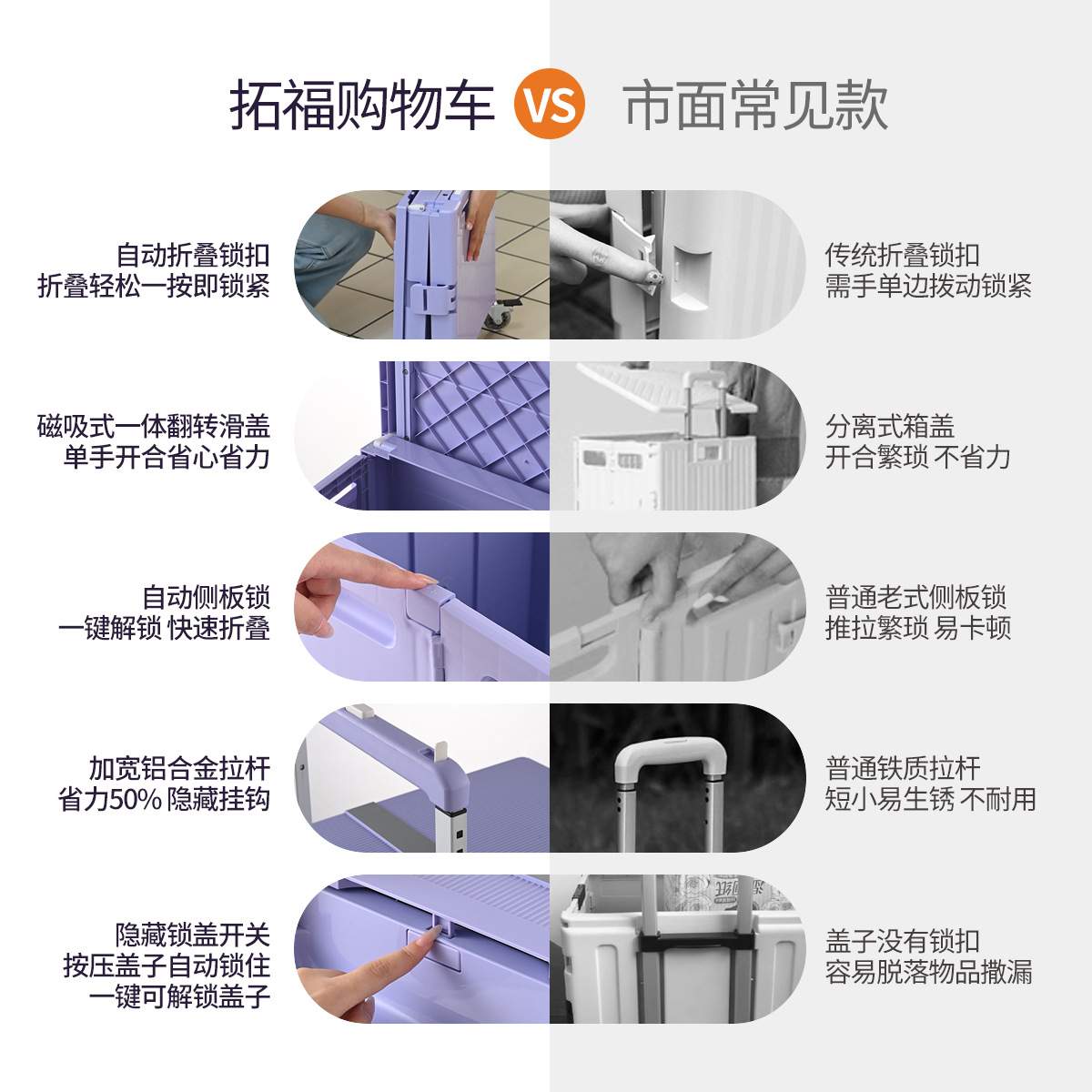 折叠购物车家用便携买菜车拉车可爬楼超市户外露营拉杆小推车