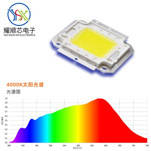 太阳光谱LED集成灯珠耀顺芯电子