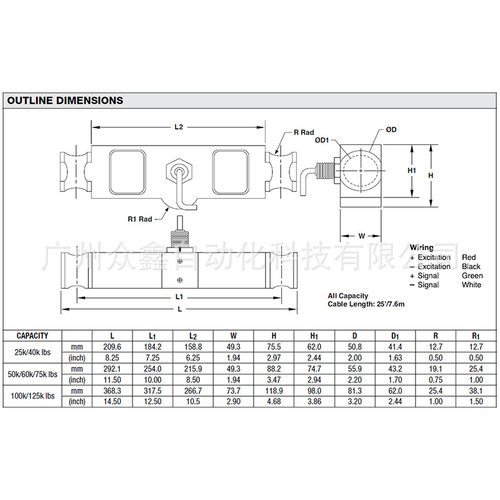 新品美国世铨 DLB-25Klb,DLB-40Klb,DLKB-50Klb合金钢剪力梁称重