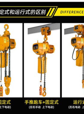 极速环链电动吊车1吨2吨3吨5Tx0.5运行低净空链条式吊葫芦380V起