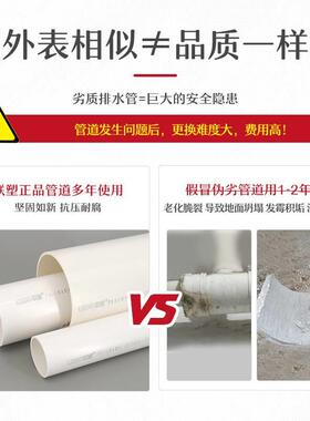 极速PVCc水管管材 塑料圆管外径60mm.内径54mm长95厘米