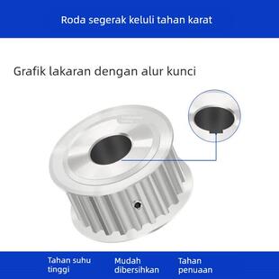 同步带轮S5M30齿宽22/27AF内孔d5-6-8-10-127不锈钢304同步轮齿轮