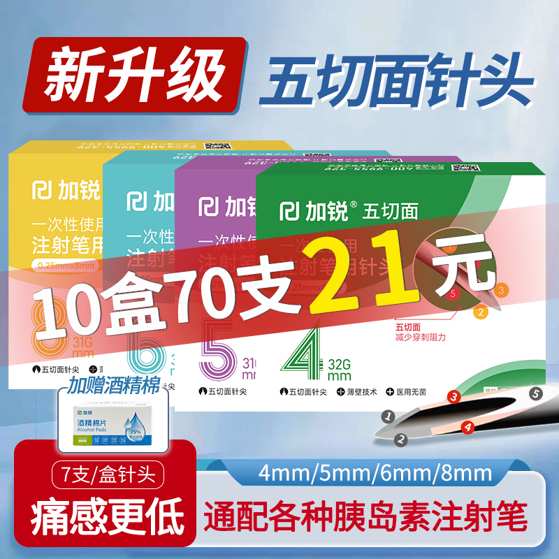 加锐胰岛素针头4mm5mm低痛感6mm胰岛素注射笔针头8mm诺和秀霖通用