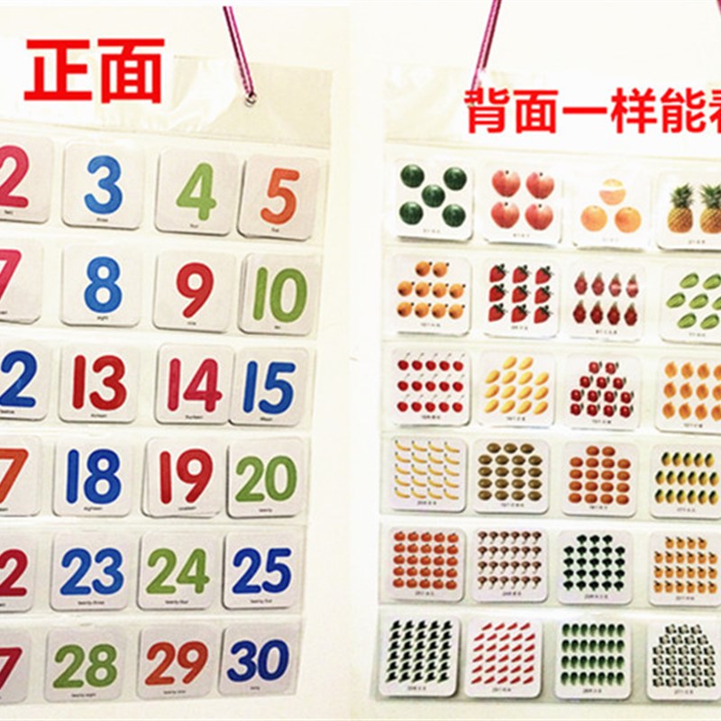 天才教具 儿童学习卡片挂袋 收纳袋透明悬挂英Q语汉字数字识字插