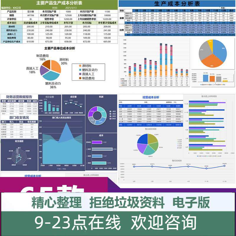 公司生产成本核算系统费用分析预算日报表产品生产计划excel表格