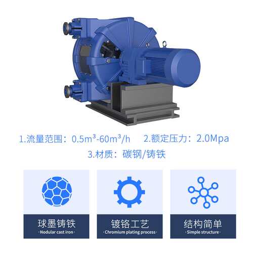 供应 STRD-32铸铁材质橡胶软管蠕动泵 2.0MPa送铟浆的蠕动泵