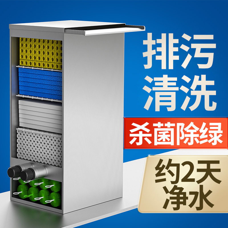 鱼池过滤器养鱼水循环系统过滤装置锦鲤池塘户外净化水池过滤箱