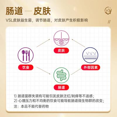 JVASL蔚施?善进口益益生菌改皮肤屏障成人敏感肌泛红舒V缓修覆肌