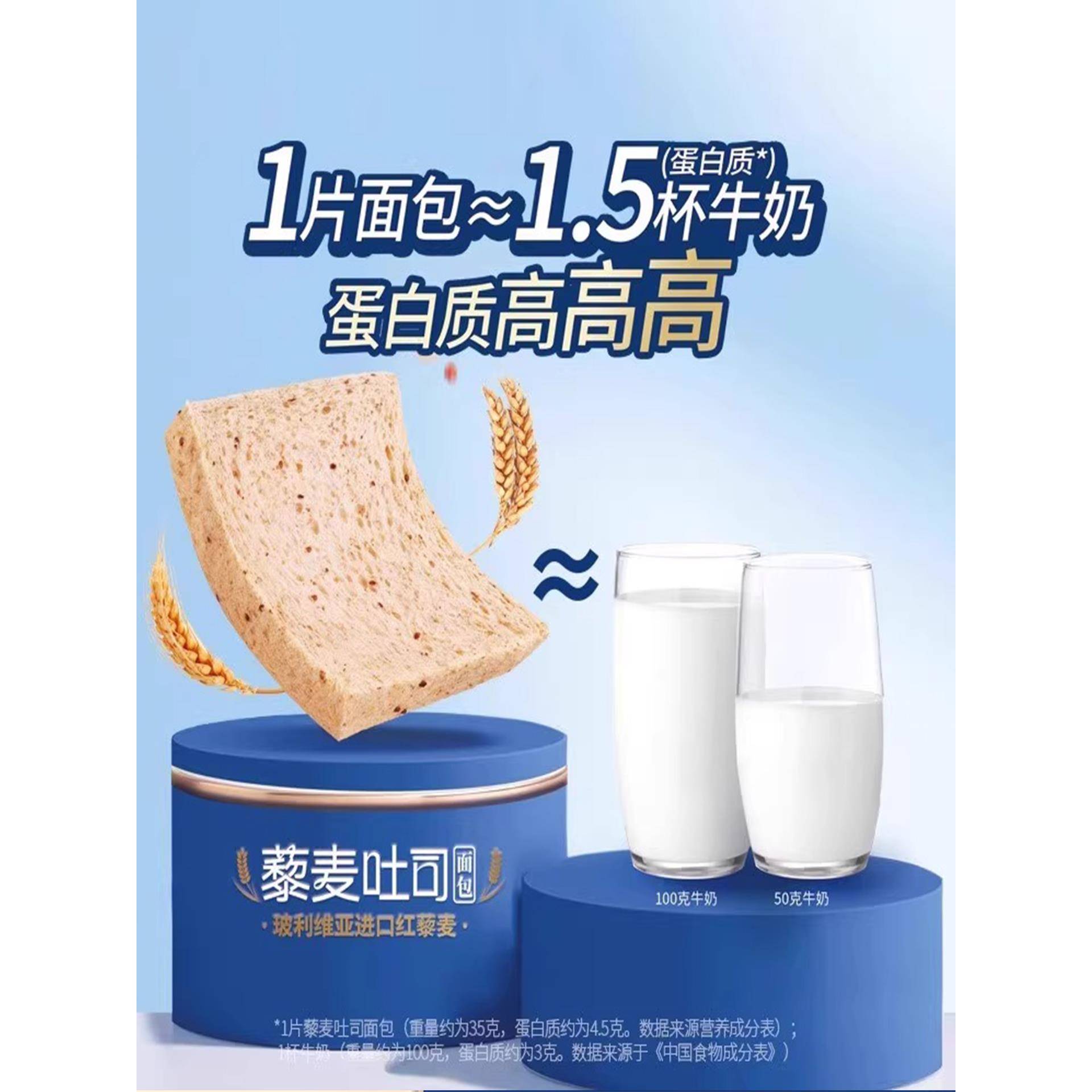 豪士麦GRQ吐司面包0蔗糖无边吐司营养撕早餐藜代餐手面零包食品小