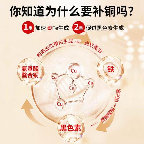 O吸ppland螯合铜补铜微量素补充氨基酸铁收铜铁微LYS量元素咀元u