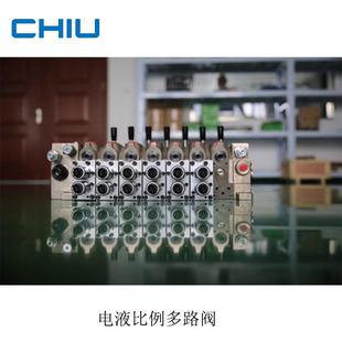 件动作 电液比例多路阀控制多液压执行元