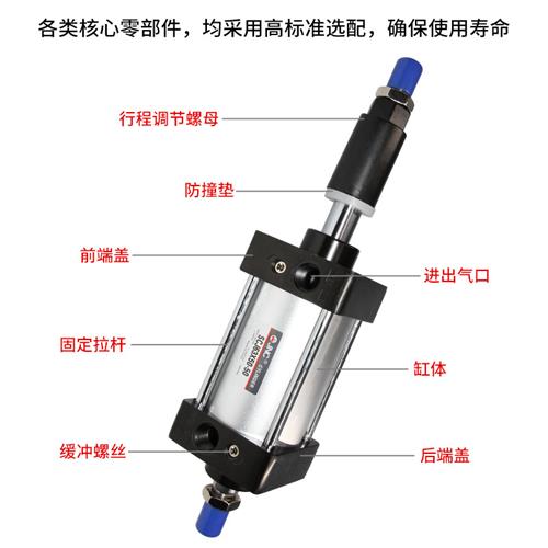 新款JNC亚德客型气缸可调行程气动大推力标准SCJ63/80/100*50*75- 标准件/零部件/工业耗材 气缸 原图主图