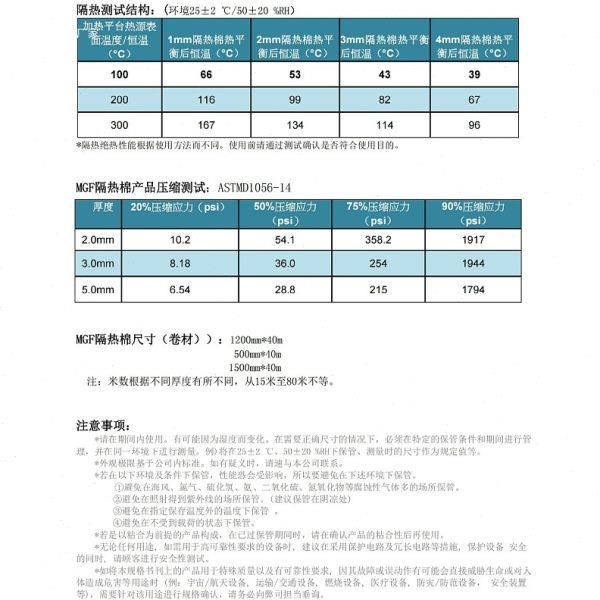 多孔真空硅超隔热保温棉气凝胶电子隔热膜低导热材料
