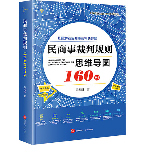 民商事裁判规则思维导图160例