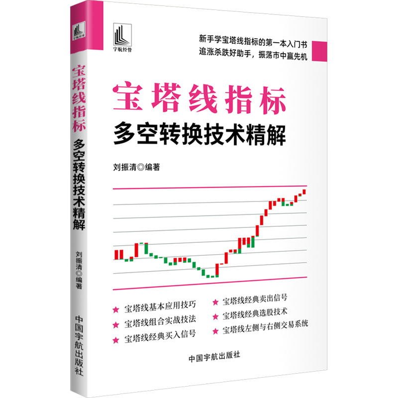 宝塔线指标 多空转换技术精解