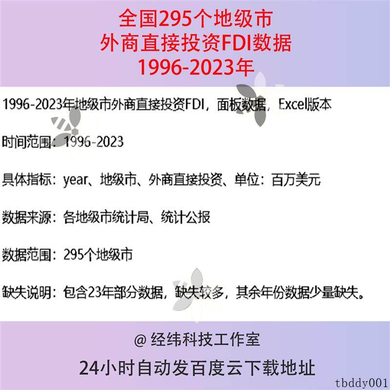 1996-2023年全国295个地级市外商直接投资FDI数据统计汇总表格