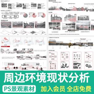 场地基地周边环境现状调研分析ps景观展板模板前期分析图PSD素材