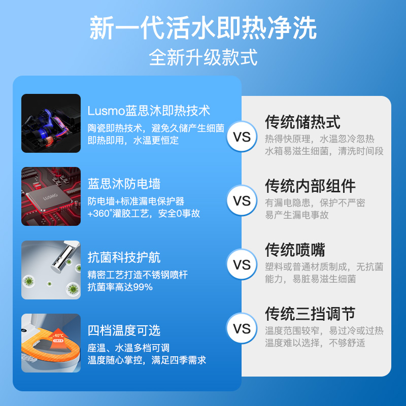 智能马桶盖家用通用电动加热冲洗座圈暖风烘干全自动家用坐便盖板