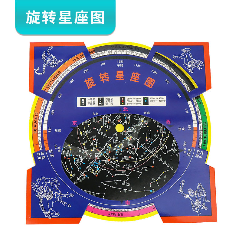 移动旋转星座图罗盘小学生六年级