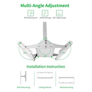 新款LED防水模组投光灯100W150W200W泛光灯Flood Lingt隧道投光灯